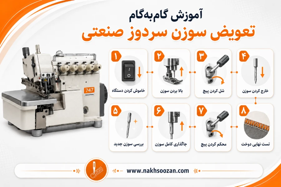 مراحل تعویض سوزن سردوز صنعتی